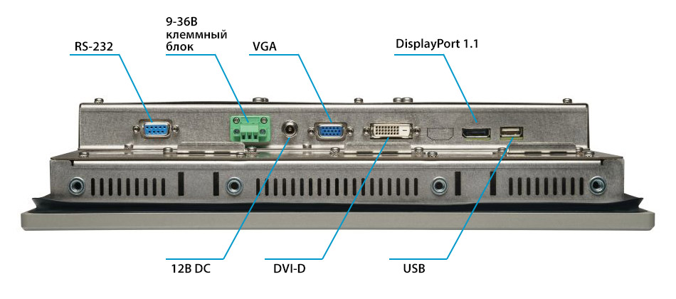 Промышленный монитор Front Display DNA-19